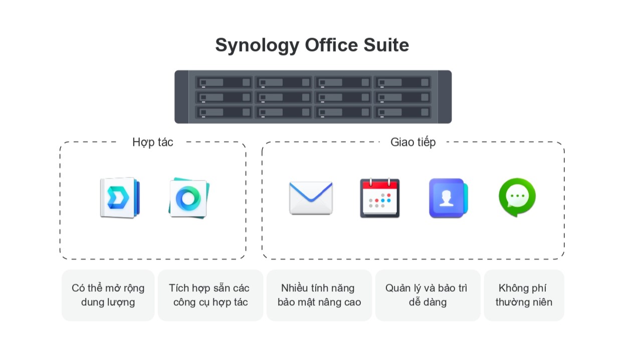 Synology Office Suite.jpg