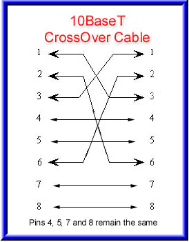 rj45crossover.jpg