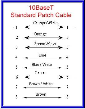 rj45standard.jpg