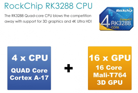 rockchip_4k_rk3288_zpsfe4aec74.png