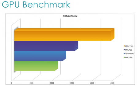 cpu-benchmark_zps9331c64f.png