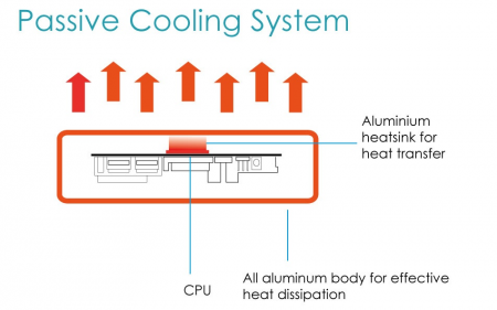 passive-cooling_zps46a0d4a2.png